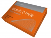Vitamín D Forte